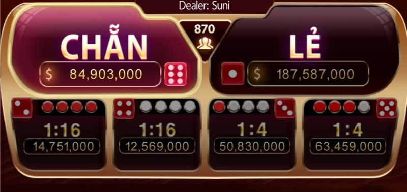 Ảnh xóc đĩa: Khám phá game hot nhất Sunwin qua 6 tấm hình 4 ảnh xóc đĩa Sunwin