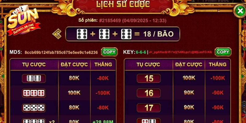 Thông tin về các phiên chơi được mô tả chi tiết